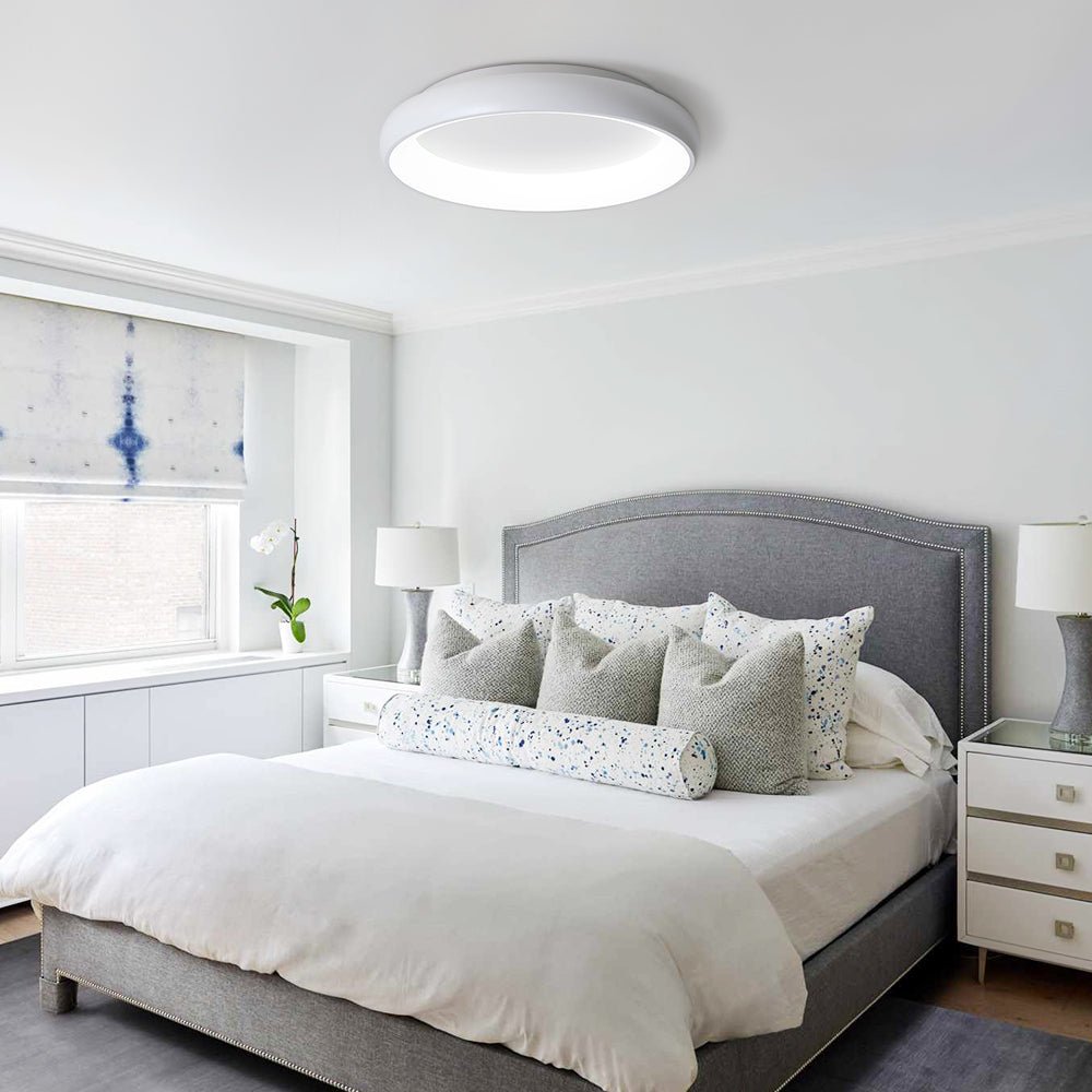 Simple Light Ceiling Minimalist Simple Round Led Ceiling Light, Low Profile Flush Mount ...